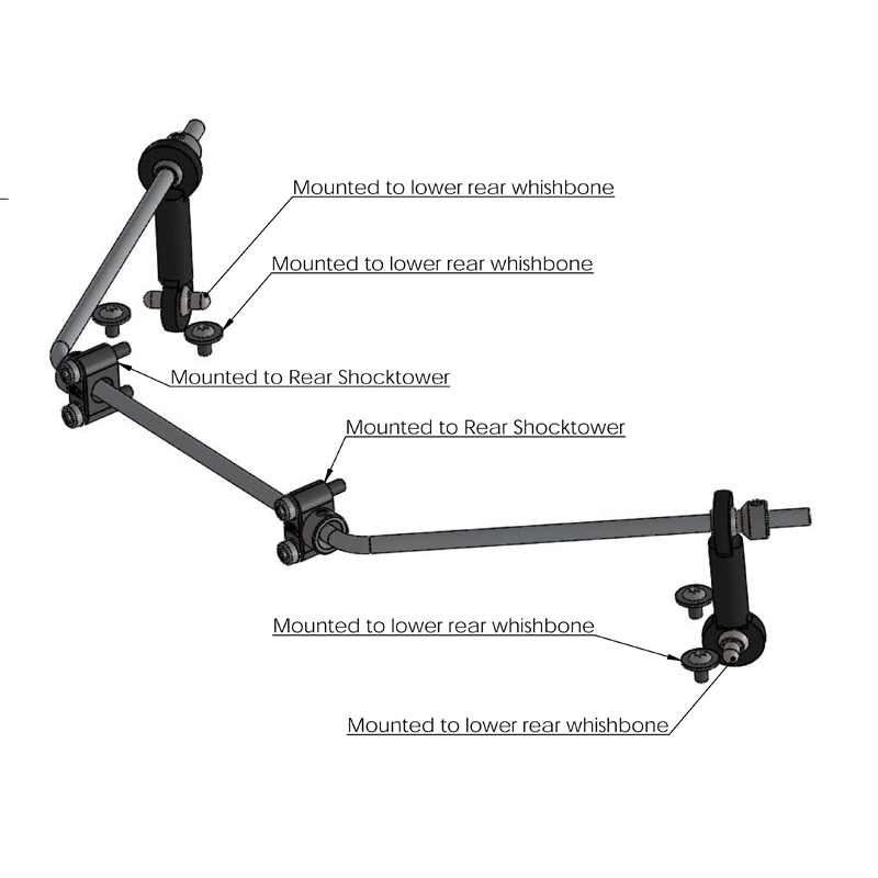 Stabi - rear end